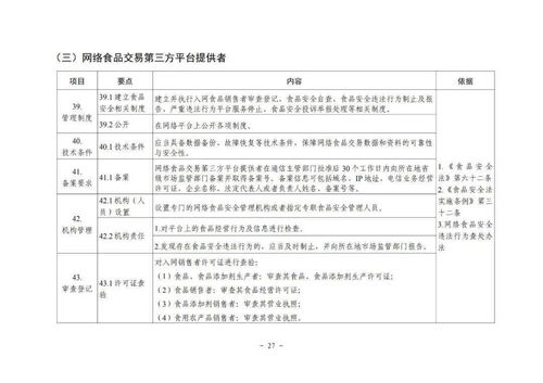 保健食品不得與特殊食品、藥品混放銷售——國家市場監管總局發布《食品銷售者食品安全主體責任指南（試行）》